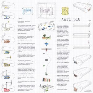 graphical, sketches, grafica, schizzi